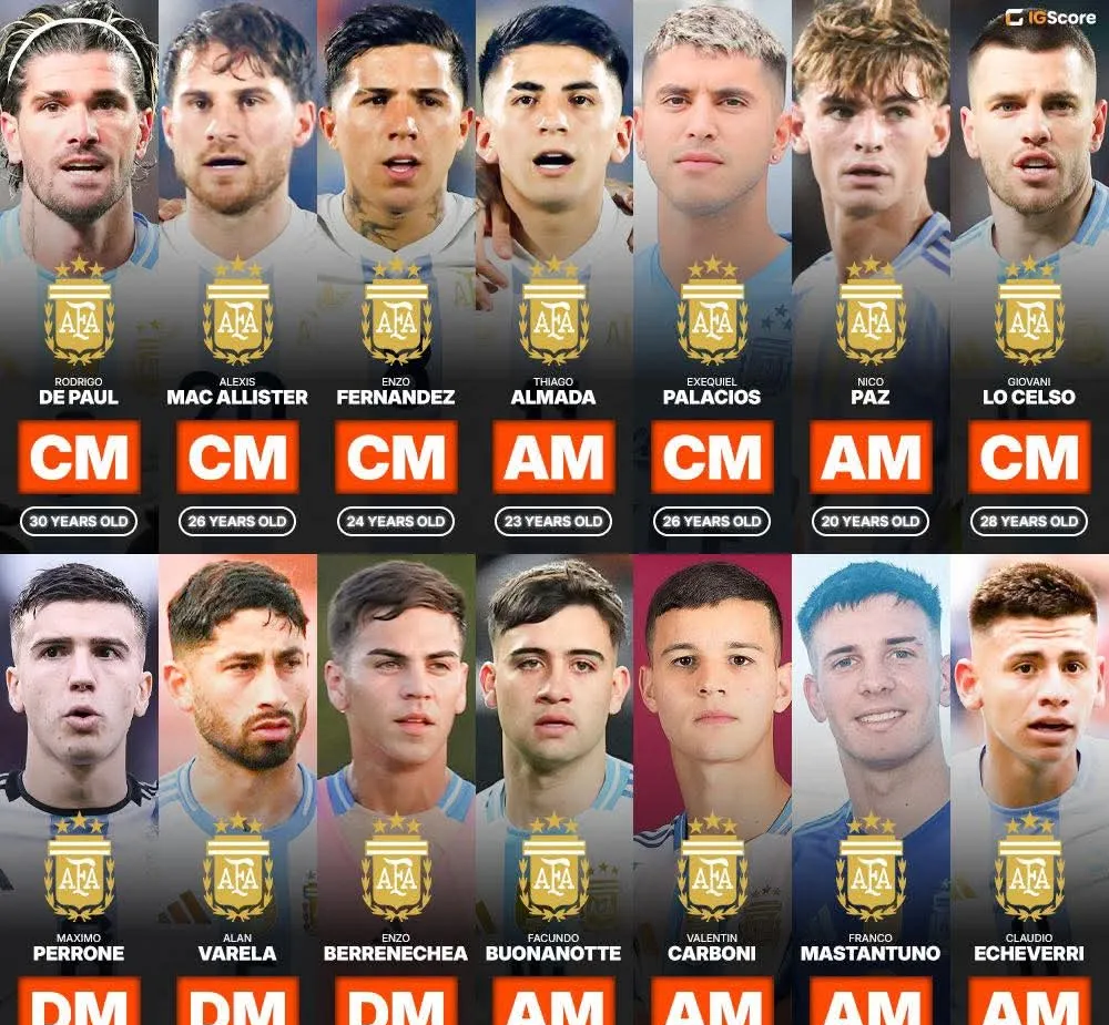 开云平台登录地址关于转会期阿根廷国家队绝杀压哨：全明星赛节点到来；细节曝光；医务组通报恢复的信息